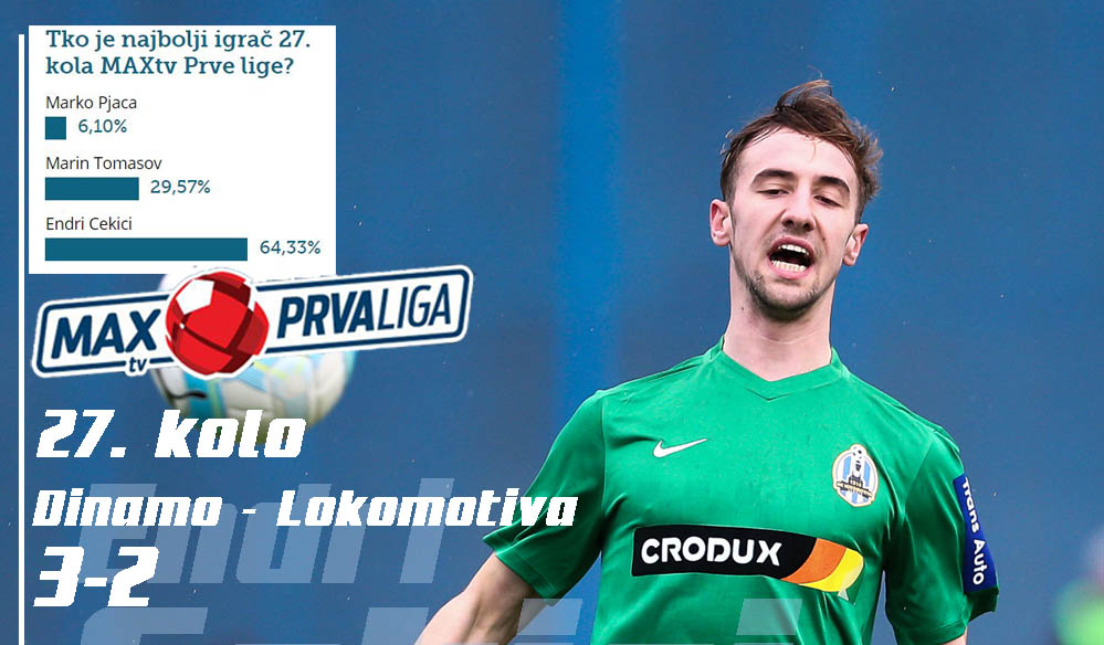 Endri Cekici proglašen najboljim igračem 27. kola Prve lige