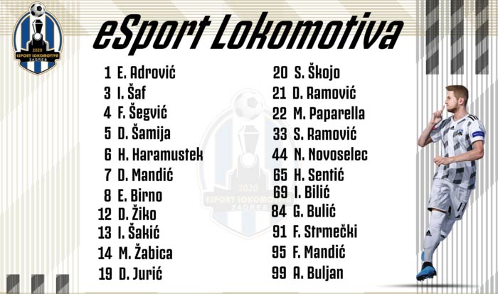 PES eSport Lokomotiva ide dalje u novu sezonu