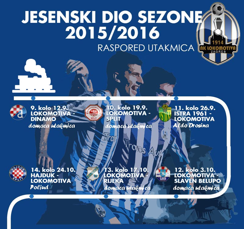 Jesenski raspored utakmica Lokomotive