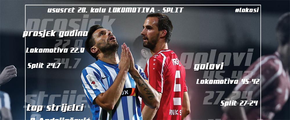 Statistika klubova: Ususret nedjeljne utakmice s RNK Splitom!