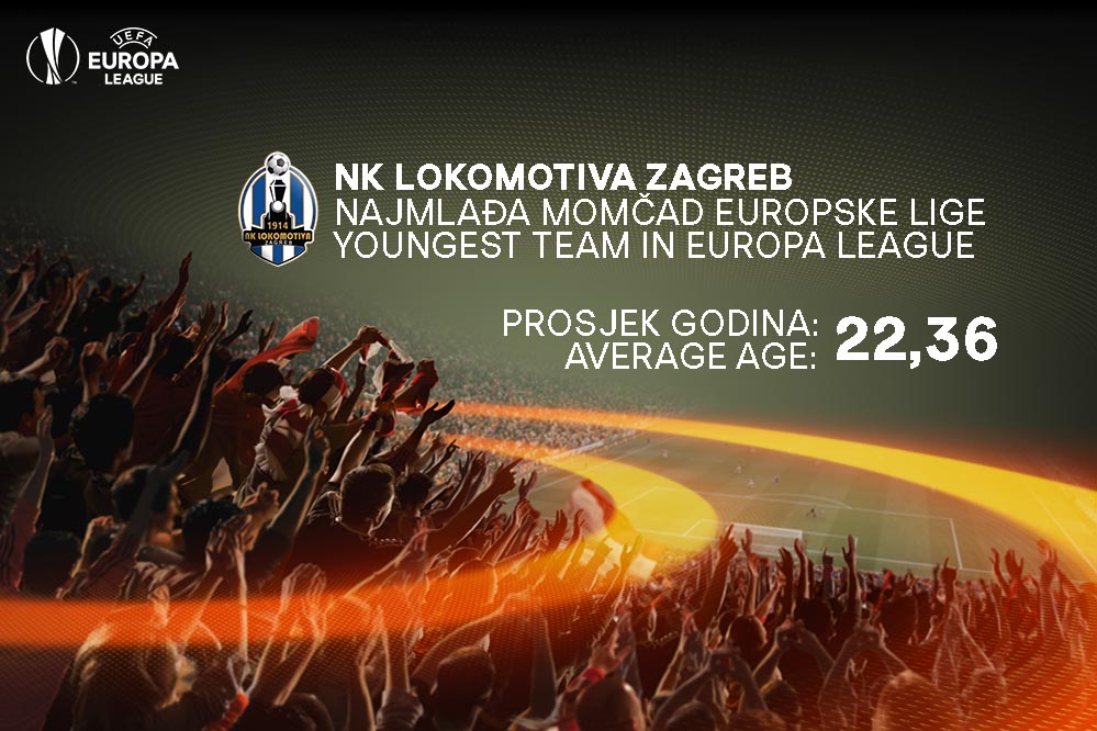Lokomotiva najmlađa momčad Europske lige